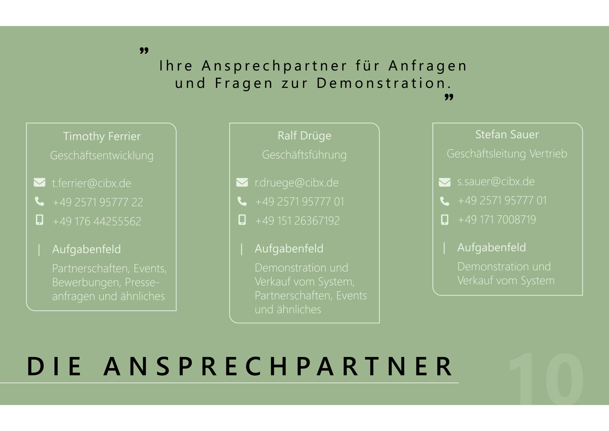 cibX Präsentation Ansprechpartner